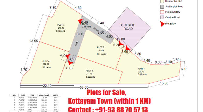Plot Division - Advt. Oct 2020