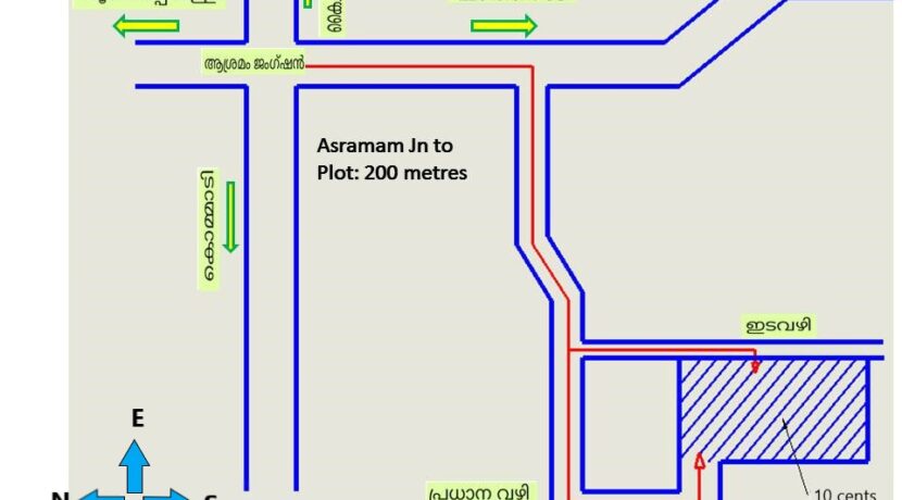 Plot1 1